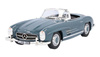 MODEL 300 SL Roadster W 198 II (1957-1963)